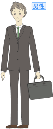男性の服装