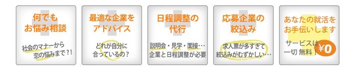 ■何でもお悩み相談■最適な企業をアドバイス■日程調整の代行■応募企業の絞込み■などなど。とりあえずご相談下さい!